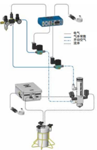 循環噴霧閥781RC-SS