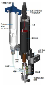 螺杆閥794系列