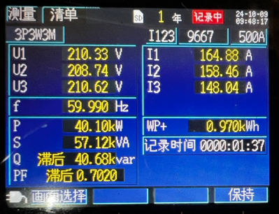 節能績效效率量測