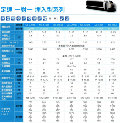 定頻一對一埋入型系列