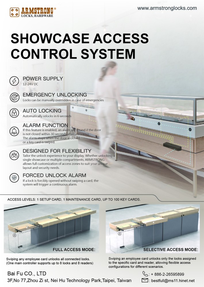 Showcase Advanced Access Control System