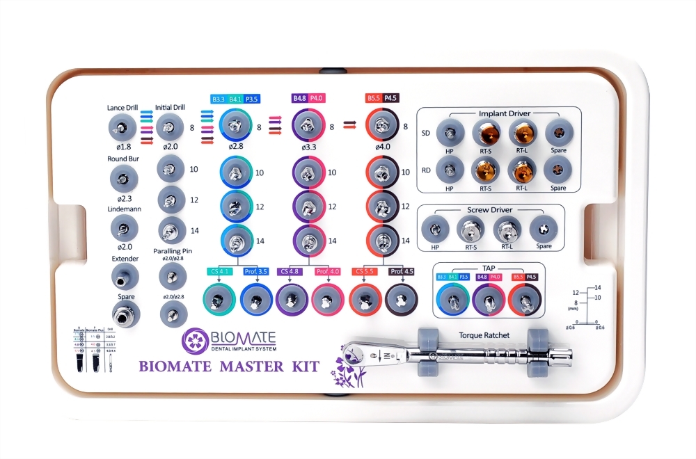 BIOMATE MASTER KIT｜植牙手術器械盒