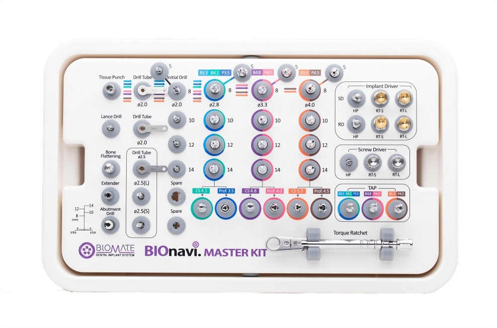 BIOnavi® MASTER KIT｜數位導引植牙手術器械盒