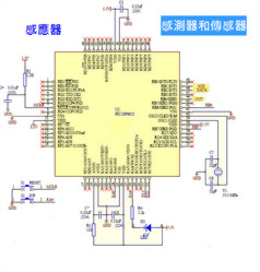 感測感應器-傳感器