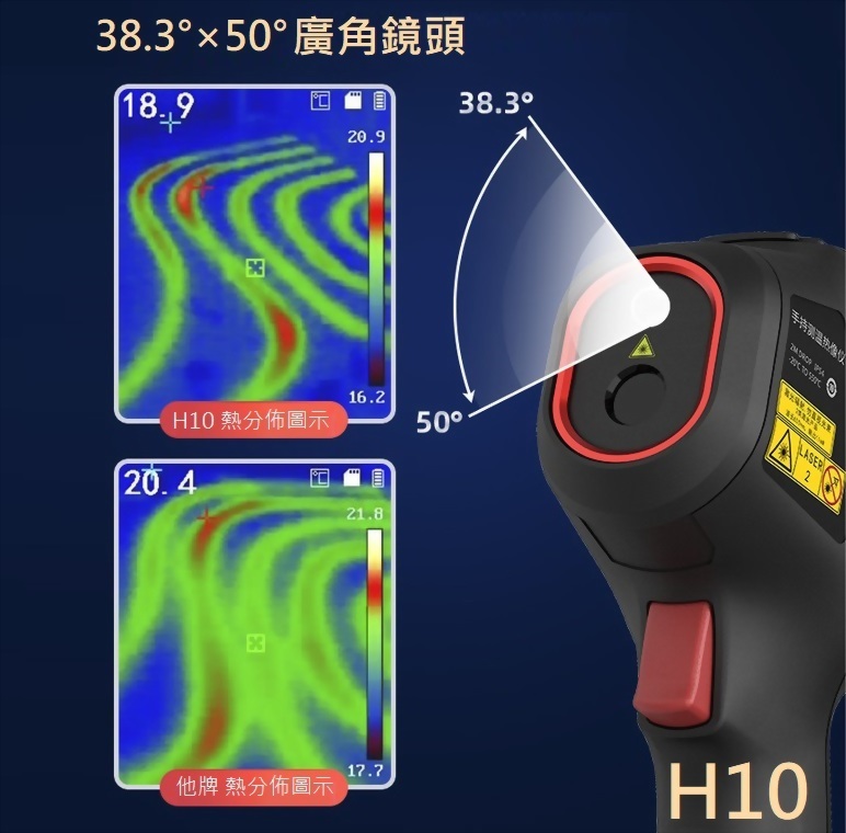HIKMICRO 手持測溫熱像儀 H10（160*120）