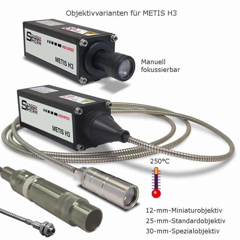 Sensortherm Metis H3 Serie｜Lenses｜infrared 台灣代理 紅點量測 Red Point Measurement