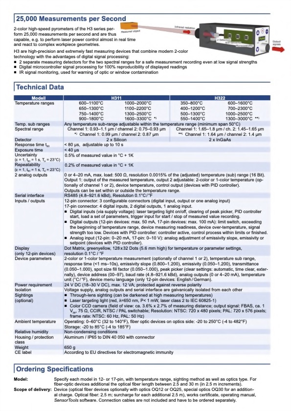 Sensortherm Metis H3 Serie｜H311 H322｜2-Color High-Speed Pyrometers - Datasheet p2｜infrared 台灣代理 紅點量測 Red Point Measurement