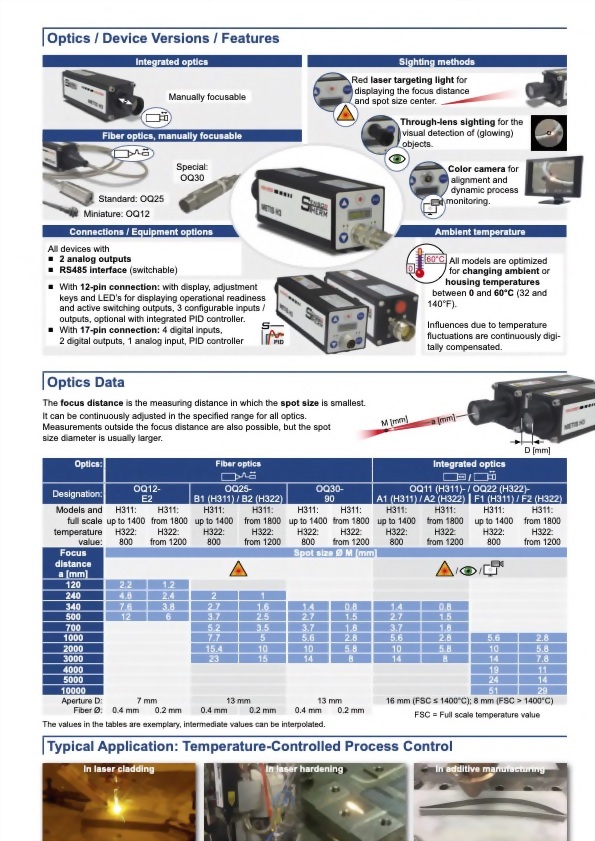 Sensortherm Metis H3 Serie｜H311 H322｜2-Color High-Speed Pyrometers - Datasheet p3｜infrared 台灣代理 紅點量測 Red Point Measurement