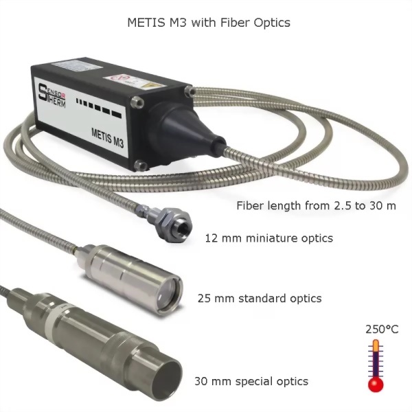 Sensortherm Metis M3 Serie（2C)｜Fiber Optics Variants｜infrared 台灣代理 紅點量測 Red Point Measurement