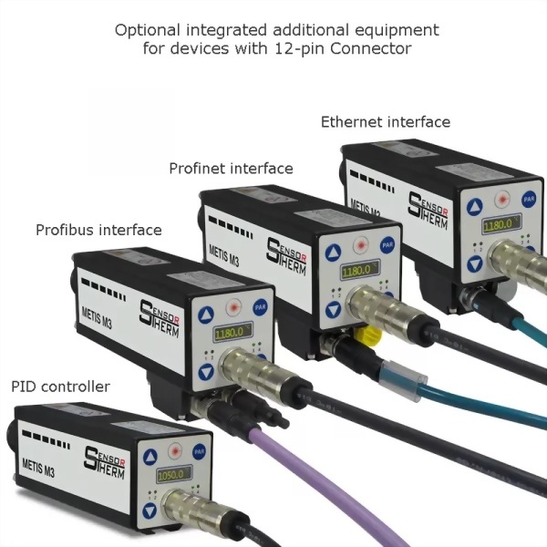 Sensortherm Metis M3 Serie（2C)｜Profinet Profibus Ethernet PID｜infrared 台灣代理 紅點量測 Red Point Measurement