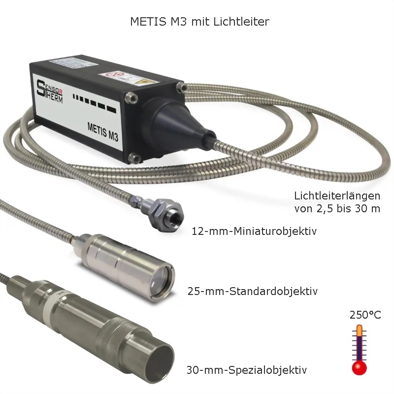 Sensortherm Metis M3 Serie｜Light Guide Variant｜infrared 台灣代理 紅點量測 Red Point Measurement