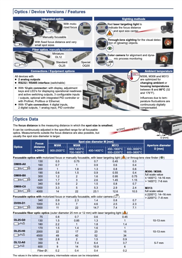 Sensortherm Metis M3 Serie｜M306 M308 M313｜Versatile Narrowband Radiation Pyrometer Series - Datasheet p3｜infrared 台灣代理 紅點量測 Red Point Measurement