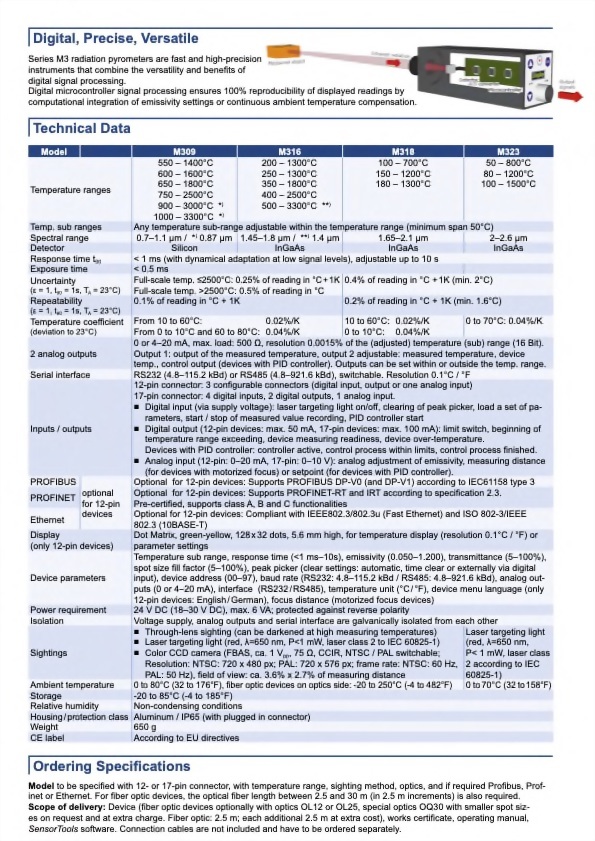 Sensortherm Metis M3 Serie｜M309 M316 M318 M323｜Versatile 1-Color Pyrometer Series - Datasheet p2｜infrared 台灣代理 紅點量測 Red Point Measurement