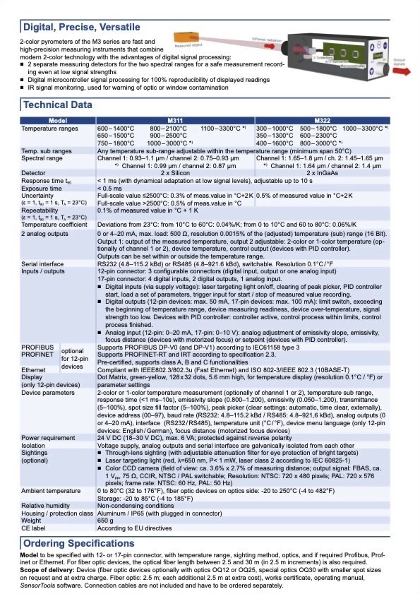 Sensortherm Metis M3 Serie｜M311 M322｜Versatile 2-Color Pyrometer Series - Datasheet p2｜infrared 台灣代理 紅點量測 Red Point Measurement