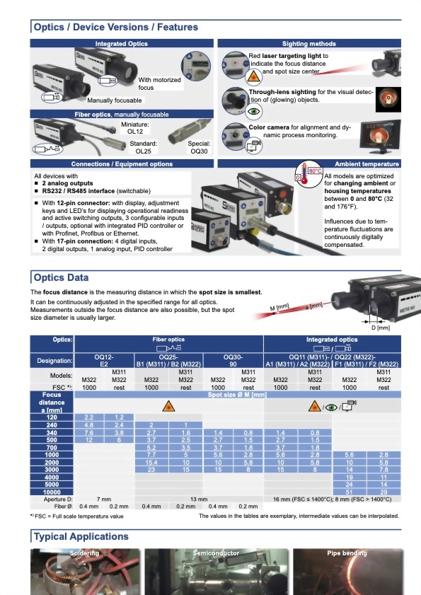 Sensortherm Metis M3 Serie｜M311 M322｜Versatile 2-Color Pyrometer Series - Datasheet p3｜infrared 台灣代理 紅點量測 Red Point Measurement