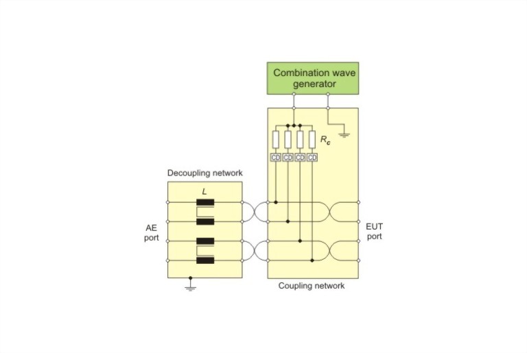 Coupling/decoupling network for unshielded symmetrical interconnection