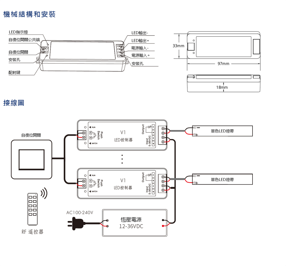40-288W 單迴路控制器