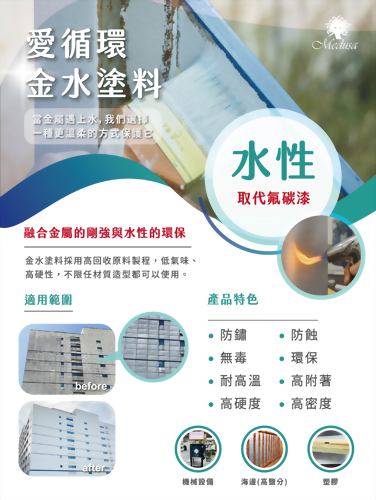 I-recycled Golden Water Coating