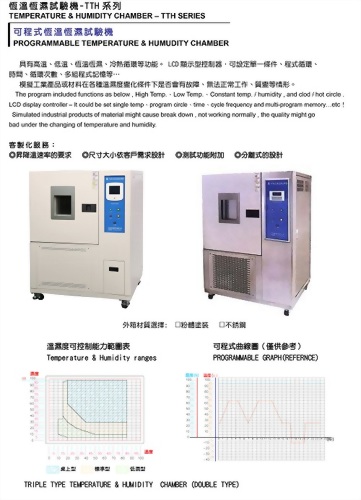 恆溫恆濕箱目錄