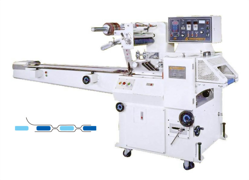 Horizontal AutoPackaging Machine