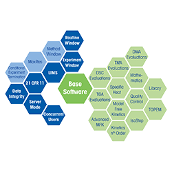 Mettler Toledo STARe Excellence Thermal Analysis Software