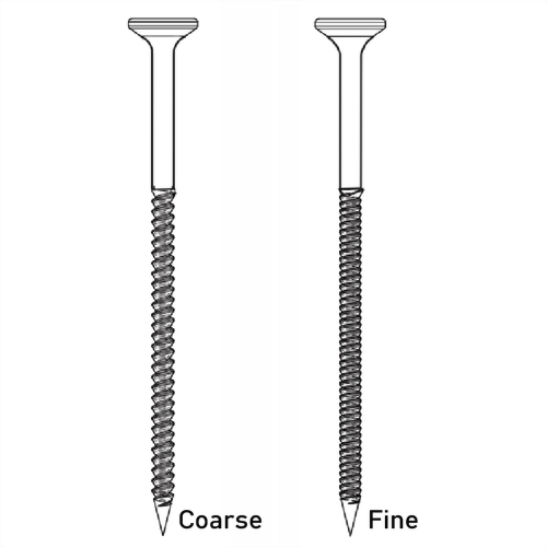 Screw Nails