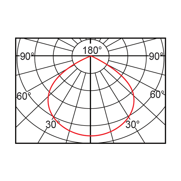 T5 一體式 (支架燈/串接燈/層板燈)