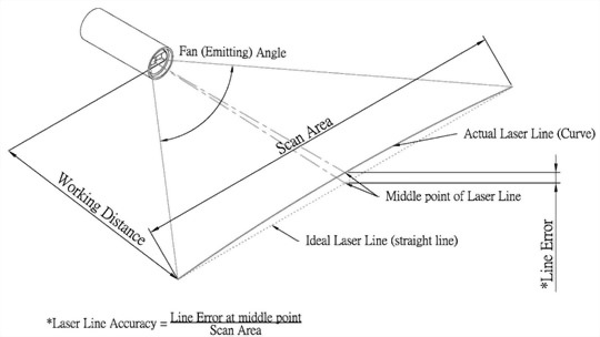 Red-Line-Laser-Module-VLM-650-23-6.jpg