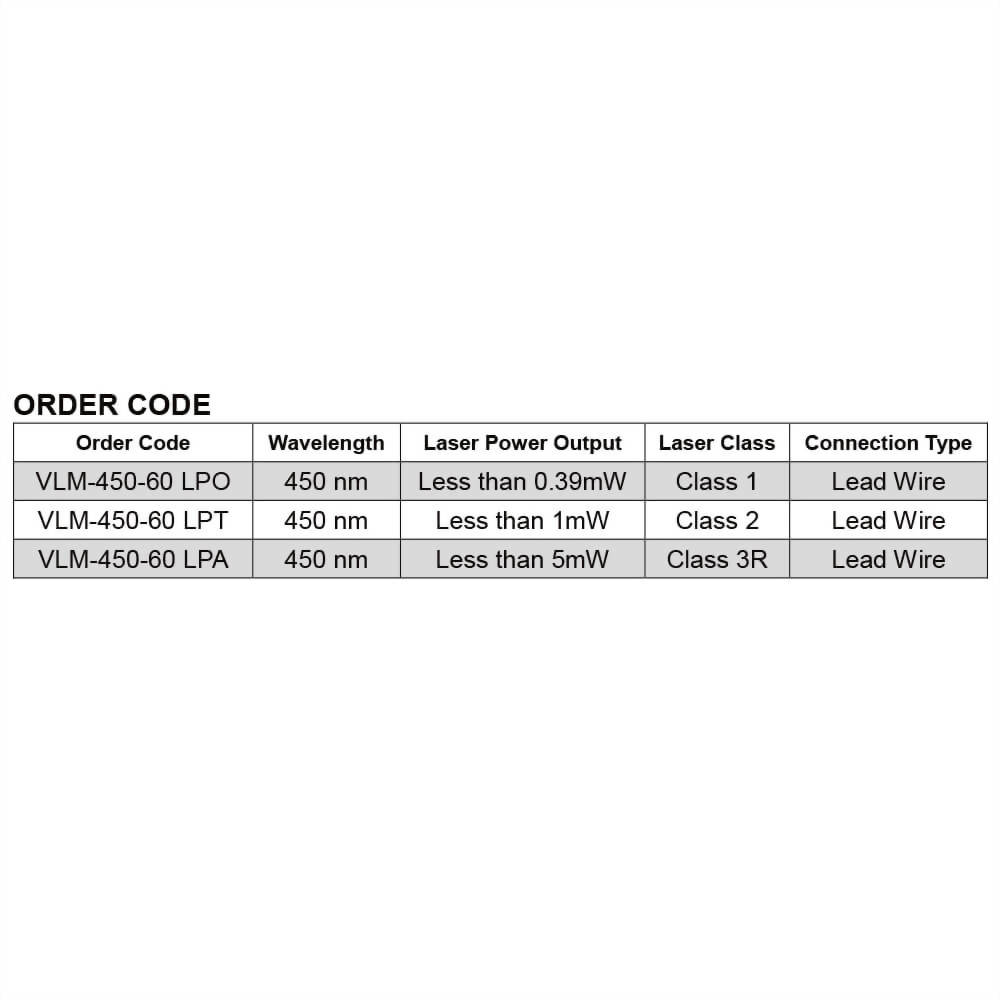 Blue Circular Dot Laser Module Blue Circular Dot Laser Module