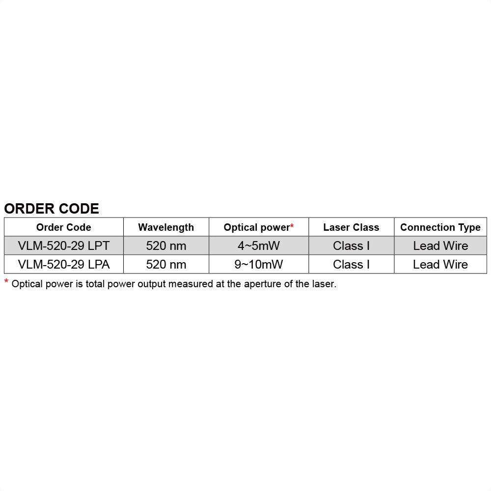 Green-Crosshairs-Laser-Module-VLM-520-29-5-0119