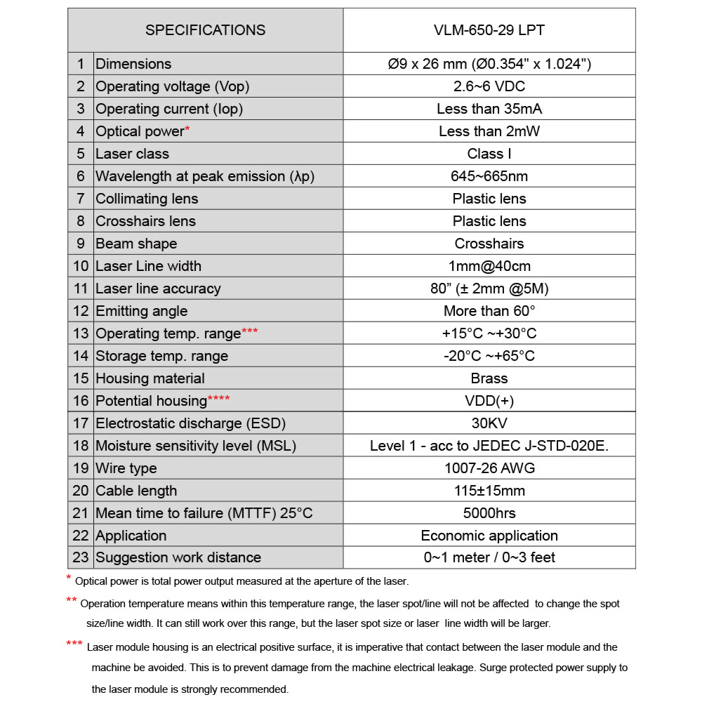 Red-Crosshairs-Laser-Module-VLM-650-29-4-0119