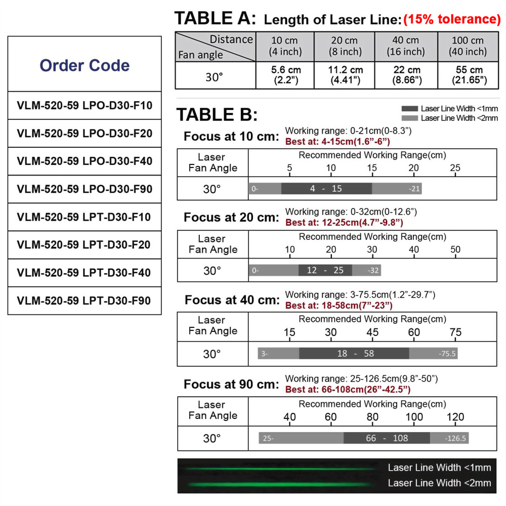 Green-Crosshairs-Laser-Module-VLM-520-59-30°-5-0119