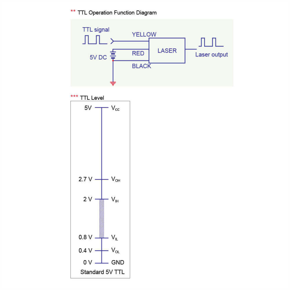 Red-Crosshairs-Laser-Module-VLM-635-59-10°-6