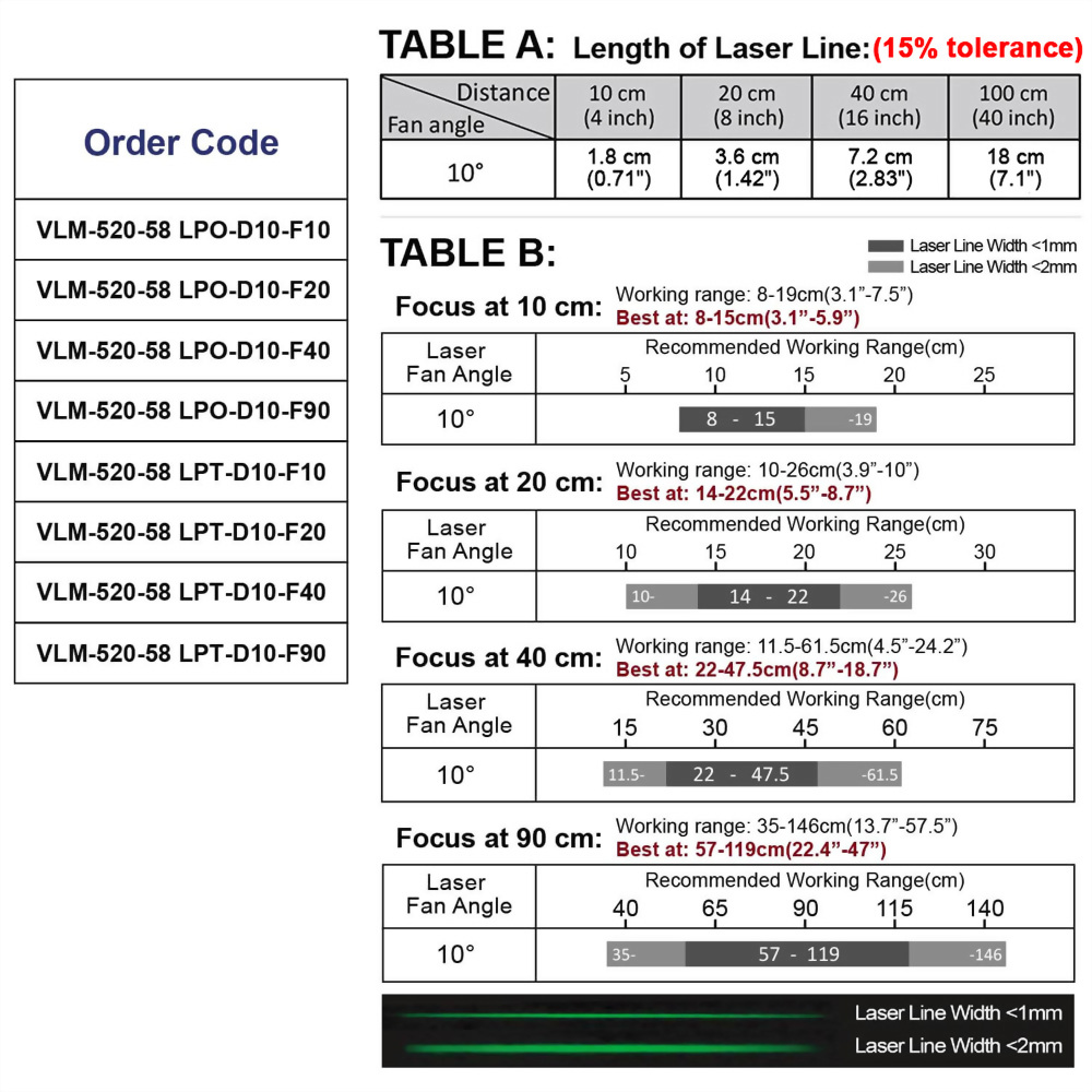 Green-Crosshairs-Laser-Module-VLM-520-58-10°-5-0119