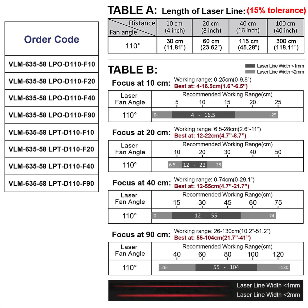 Red-Crosshairs-Laser-Module-VLM-635-58-110°-5-0119