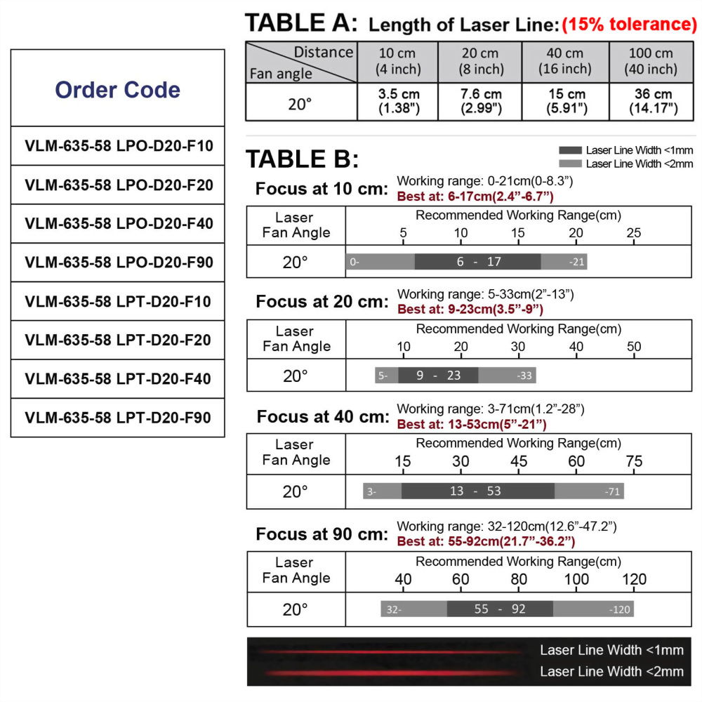 Red-Crosshairs-Laser-Module-VLM-635-58-20°-5-0119
