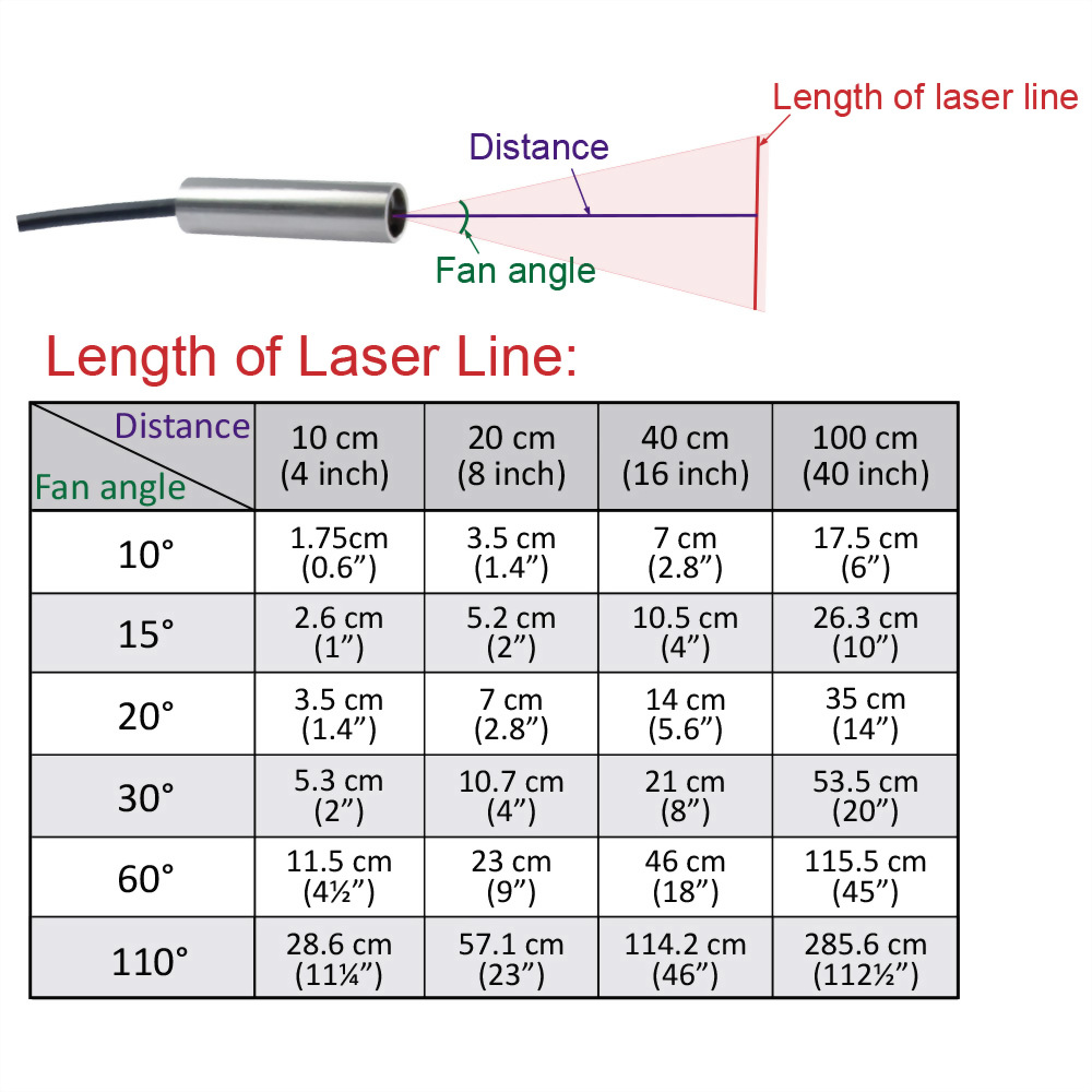 Red-Crosshairs-Laser-Module-VLM-635-58-20°-7