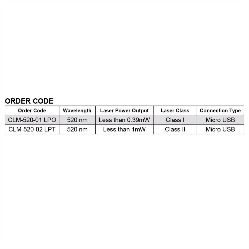 Green Dot Laser Module-CLM-520-01-7