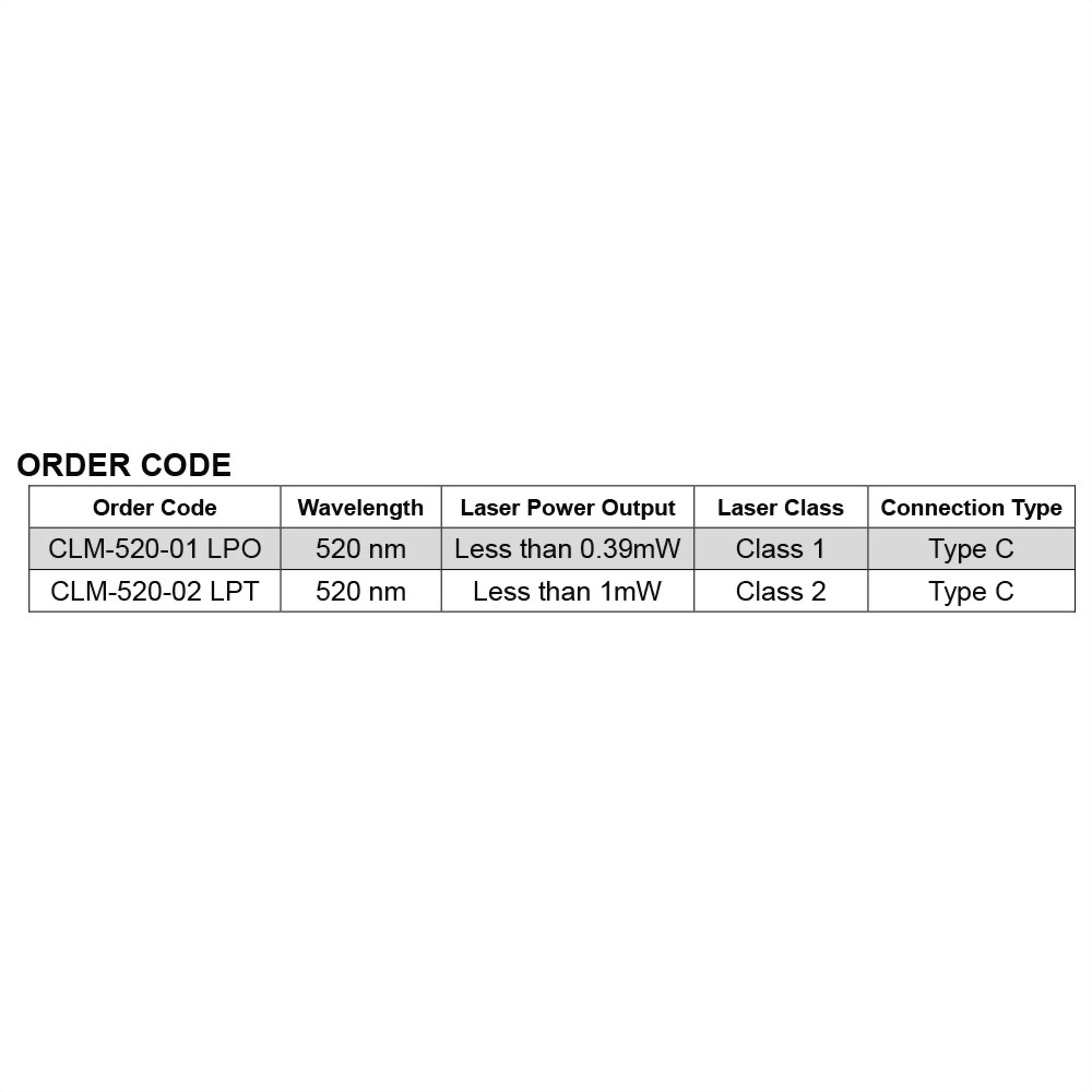 Green Dot Laser Module-CLM-520-01-8