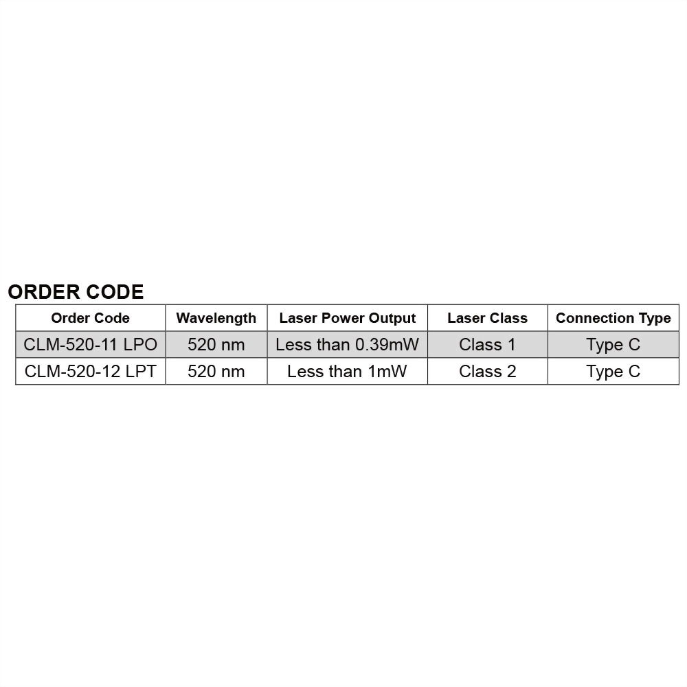 Green Dot Laser Module-CLM-520-12-8