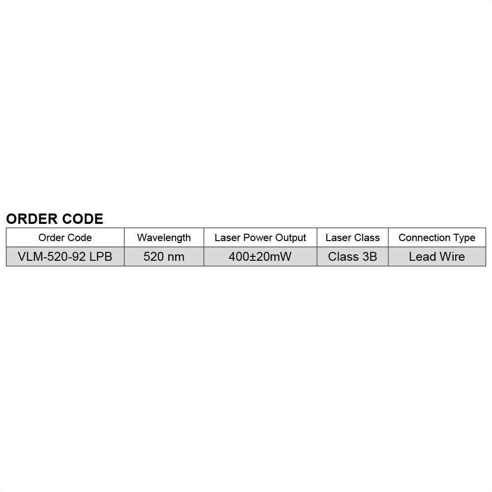High Power Green Laser Module for Ultra-Far Range using