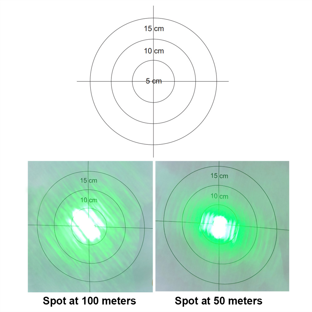 High Power Green Laser Module for Ultra-Far Range using
