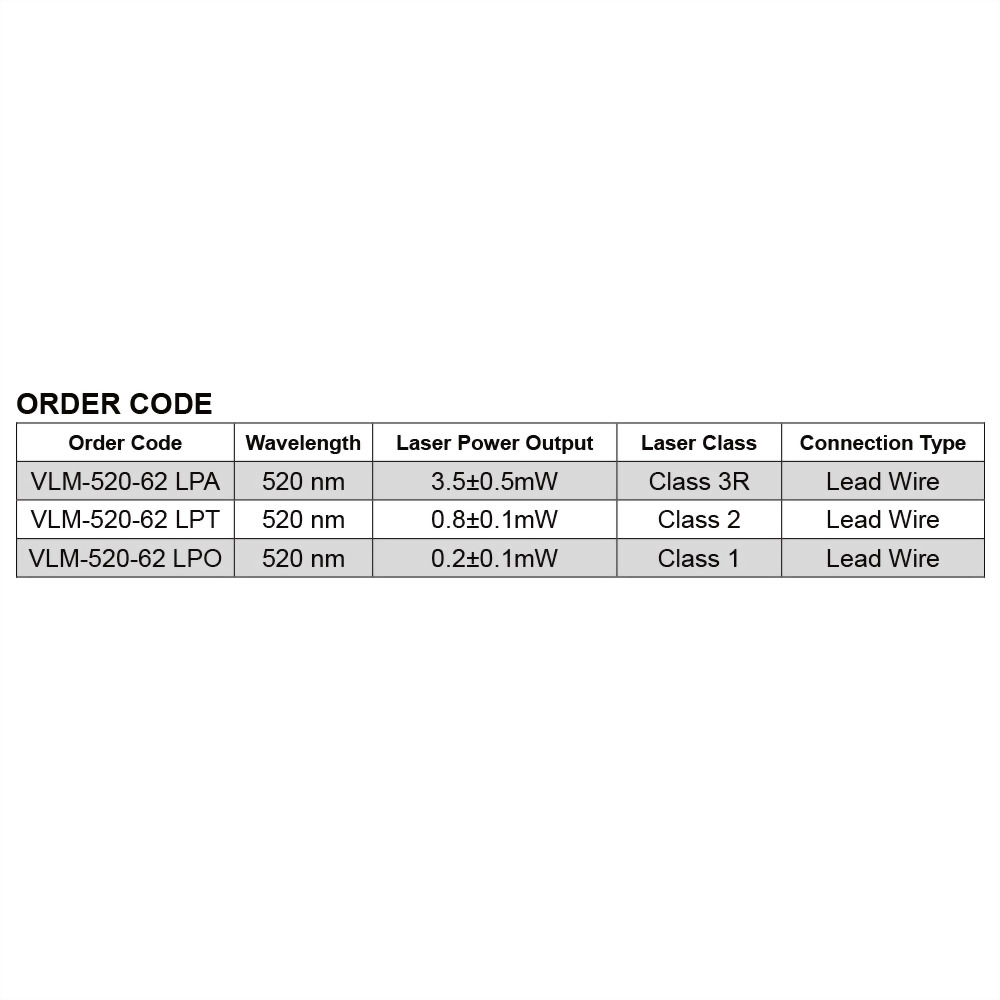 Green dot laser module - VLM-520-62-6