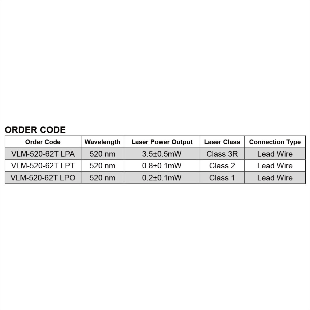 Green-Dot-Laser-Module-VLM-520-62T-6