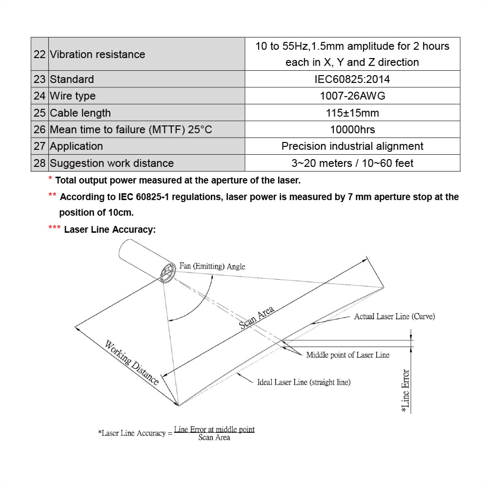 Green-Line-Laser-Module-VLM-520-55-4-2