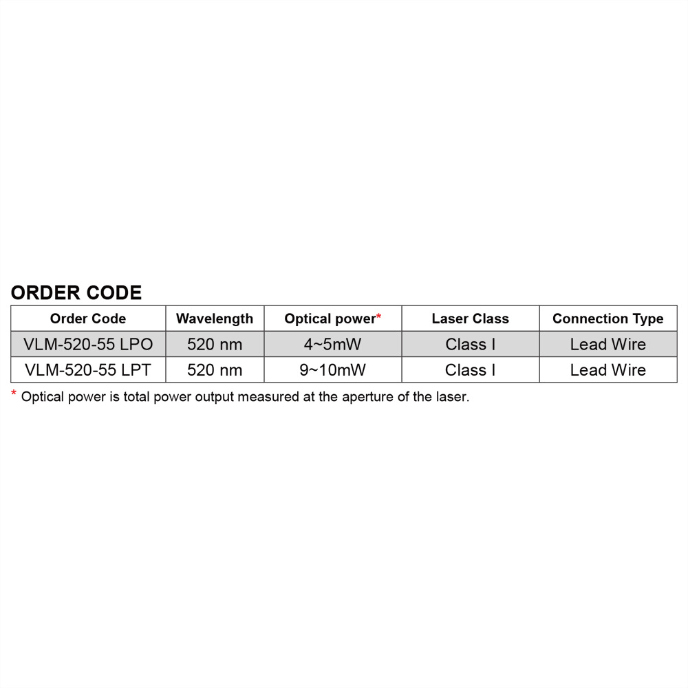 Green Line Laser Module, Straight Green Laser Line - Quarton