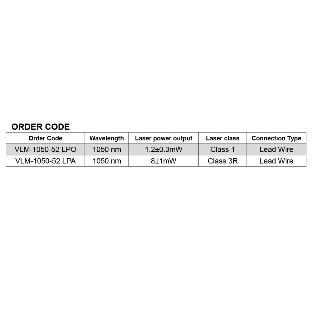 IR-Dot-Laser-Module-VLM-1050-52-5