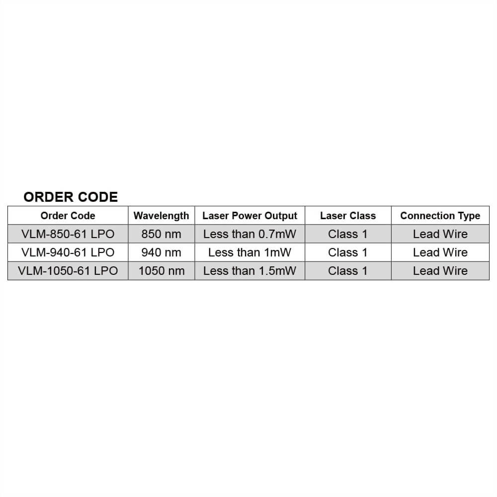 IR Circular Dot Laser Module with TTL Modulation Function IR Circular Dot Laser Module with TTL Modulation Function