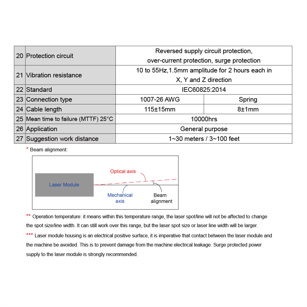 IR-Dot-Laser-Module-VLM-780-01-7