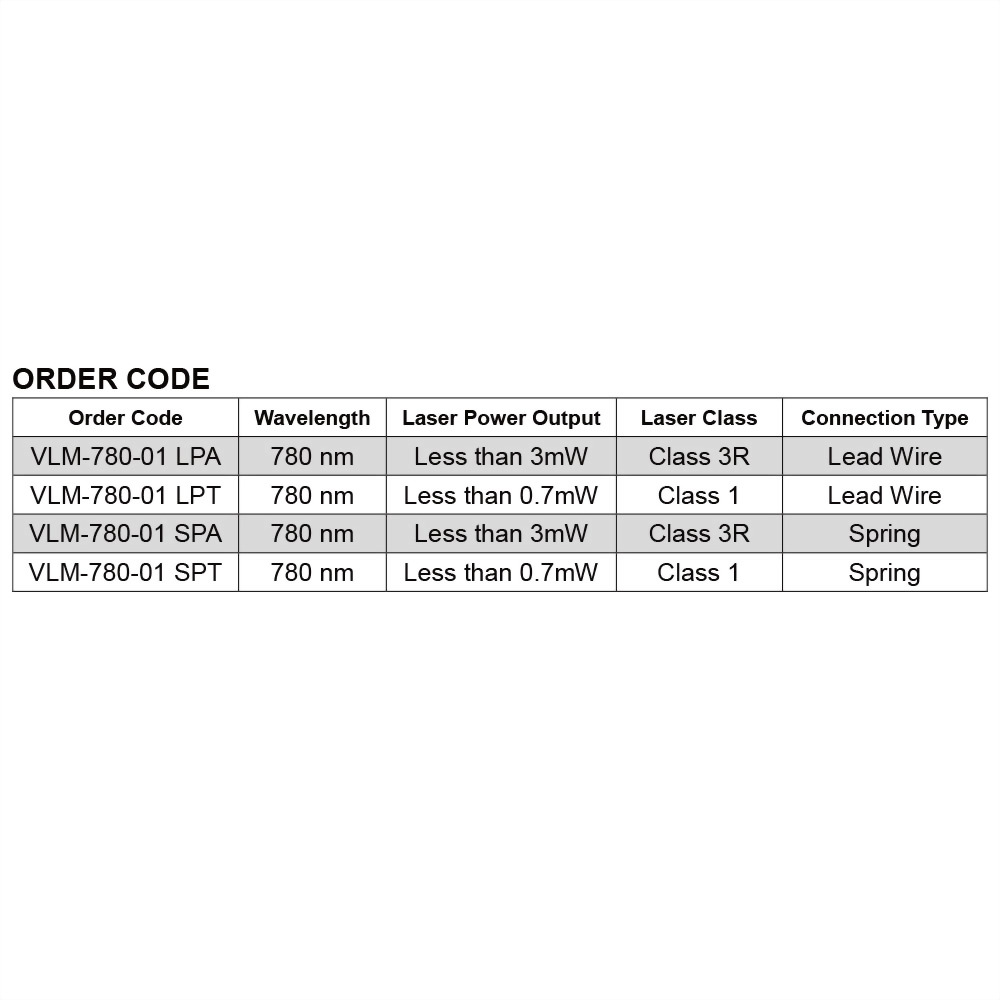 IR-Dot-Laser-Module-VLM-780-01-8